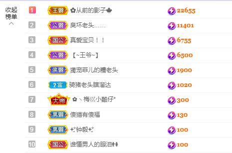 菲儿♥好运来🌈的图片