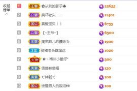 菲儿💗好运来🌈的图片