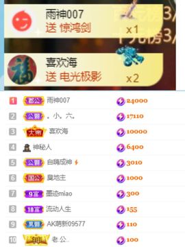 大掌柜💕暂休主播照片