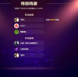 近视又散光主播照片