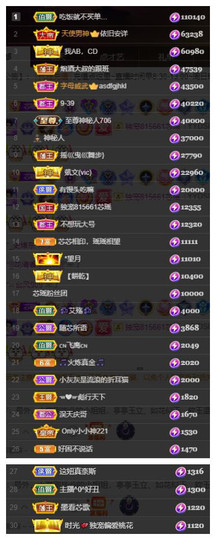 芯瑶❤️爱唱歌～主播照片