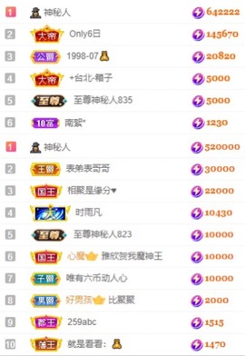 娜扎🧸主播照片