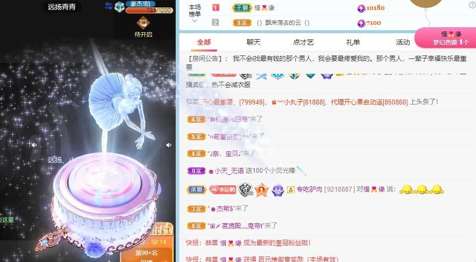丑小鸭💞愿有一束光的图片