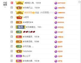◐惠主，2388◐的图片
