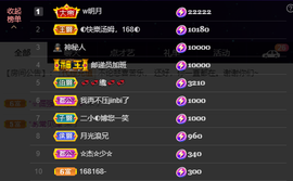 ◐惠主，2388◐的图片