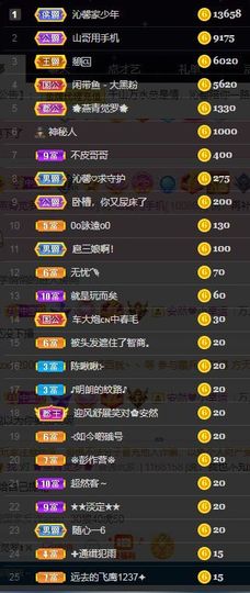 沁馨ღ求百元榜主播照片