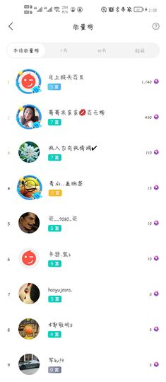 舞凤曦（每天舞一舞）的图片
