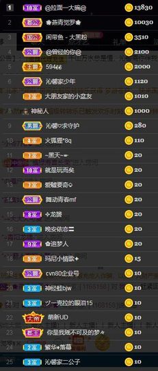 沁馨ღ求百元榜主播照片