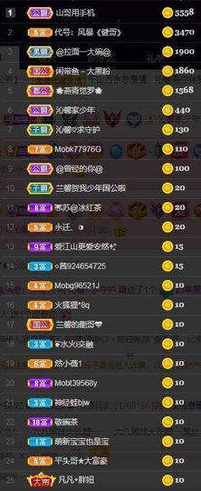 沁馨ღ求百元榜主播照片