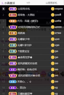 沁馨ღ求百元榜主播照片