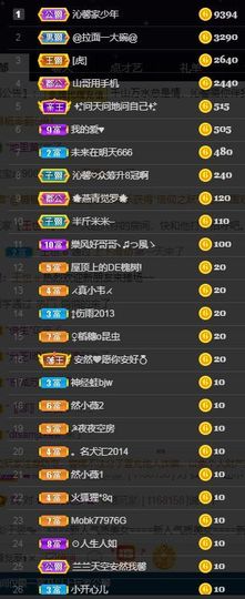 沁馨ღ求百元榜主播照片