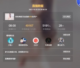 近视又散光主播照片