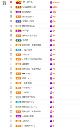 一起走吧123主播照片
