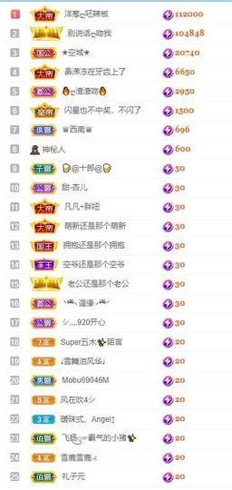 小玲儿～求卡求票主播照片