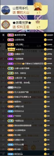 沁馨ღ求百元榜主播照片