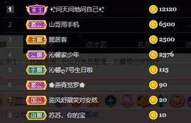 沁馨ღ求百元榜主播照片