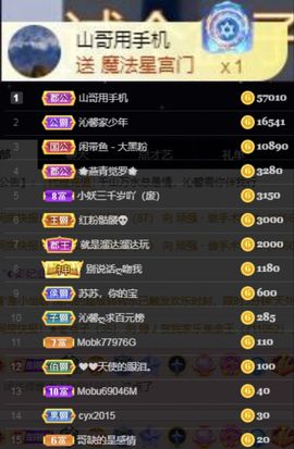 沁馨ღ求百元榜主播照片