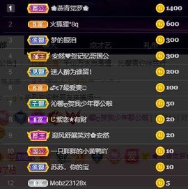 沁馨ღ求百元榜主播照片