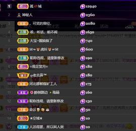 28888丶龙三主播照片
