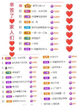 婷求三个火山升级的图片