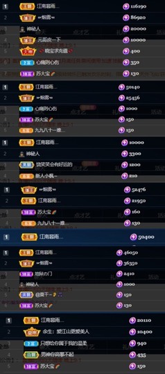 是南～主播照片