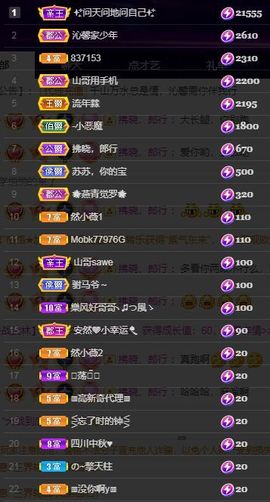 沁馨ღ求百元榜主播照片