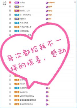 菠萝666888的图片