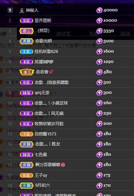 恋歌爱唱歌主播照片