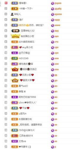 心中无结。。主播照片