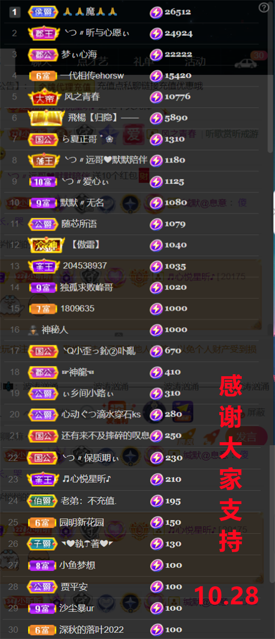 ╰つ〃薀昕🌷的图片