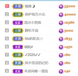 保护我方小北主播照片