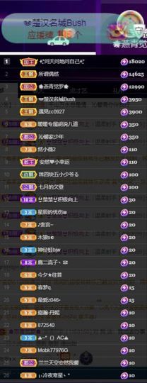 沁馨ღ求百元榜主播照片