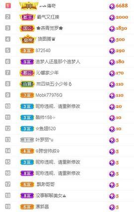 沁馨ღ求百元榜主播照片