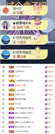 沁馨ღ求百元榜主播照片