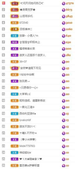 沁馨ღ求百元榜主播照片