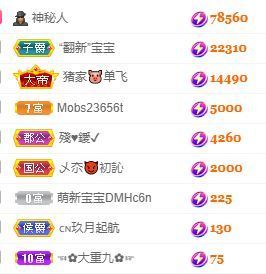 玟玟🌸加油的图片