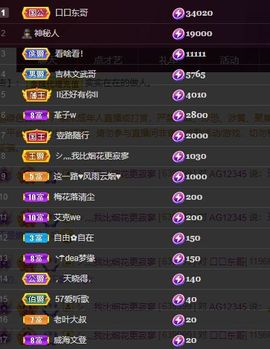 心中无结。。主播照片