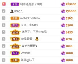 娜扎🧸主播照片