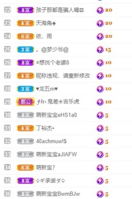不看跳舞WFWV主播照片