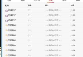 苗族曼尼多的图片