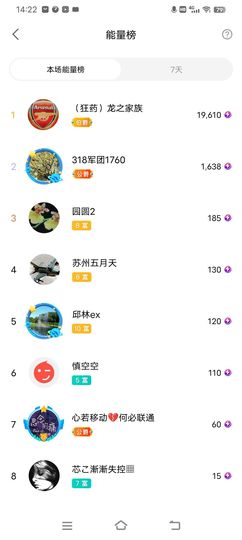 小芳，🌸减肥打卡的图片