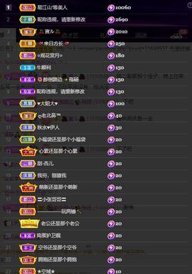 28888丶龙三主播照片