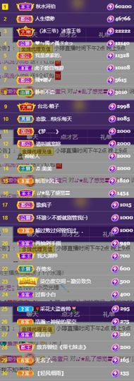 小婷🎤烟嗓☆づ的图片
