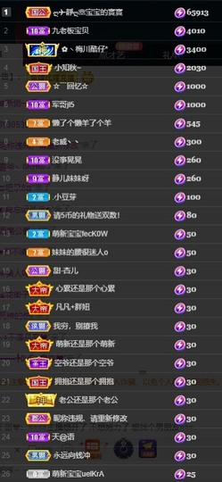 近视又散光主播照片