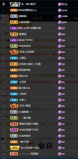 近视又散光主播照片
