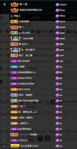 近视又散光主播照片