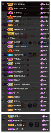 芯瑶❤️爱唱歌～主播照片