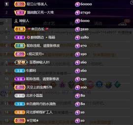28888丶龙三主播照片