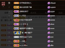 菲儿💗好运来🌈的图片