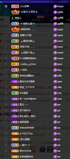 聆听~爱唱歌的图片